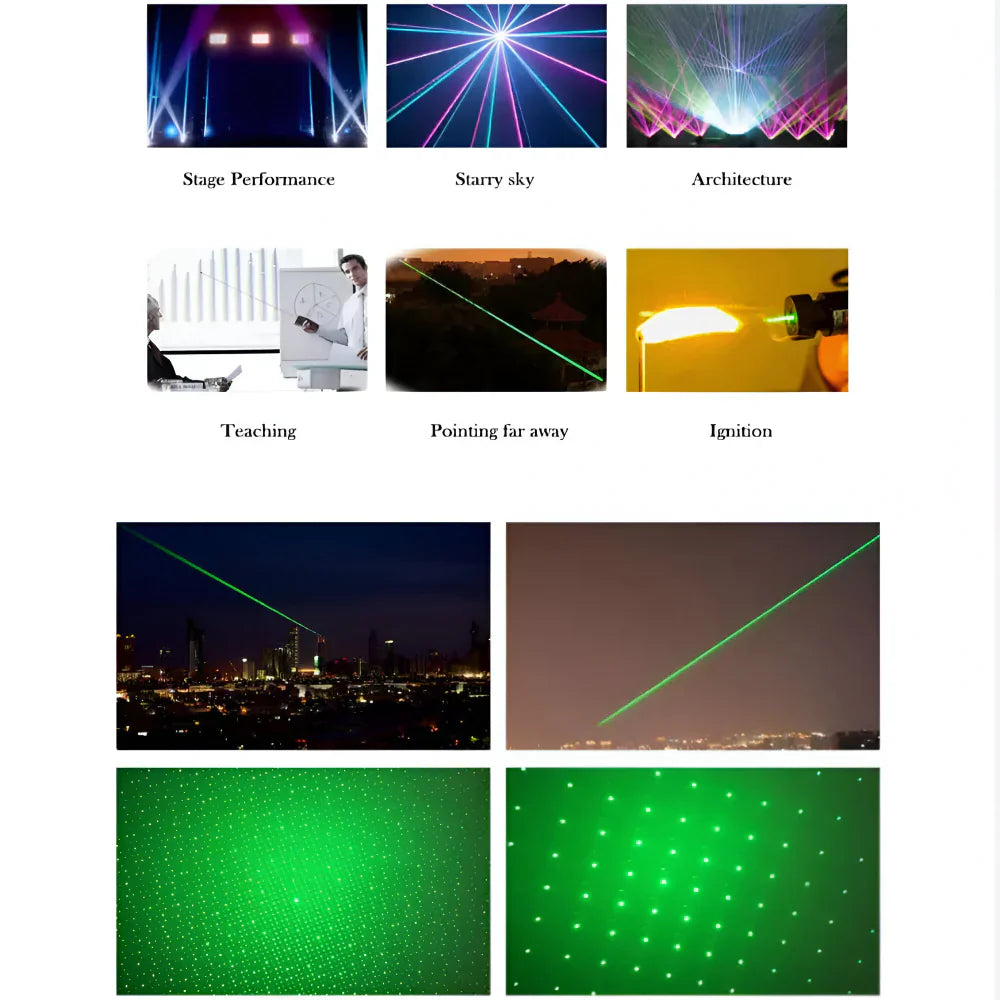 Green Laser Pointer with 2000 Meter Range and Rechargeable Battery, Aluminum Construction
