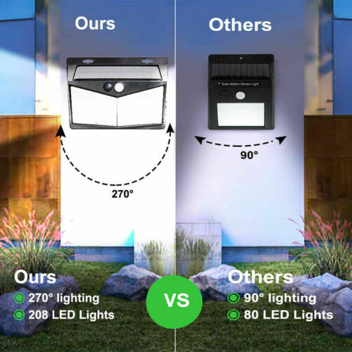 Outdoor Solar Light, LED Flood Light