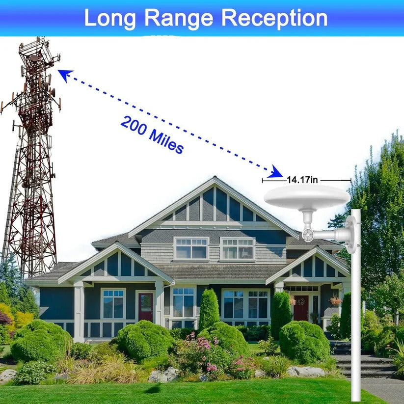 High-Gain Outdoor HD TV Antenna with Extended Range