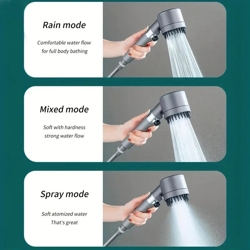 Filtered Shower Head with High Pressure Spray for Clean Water