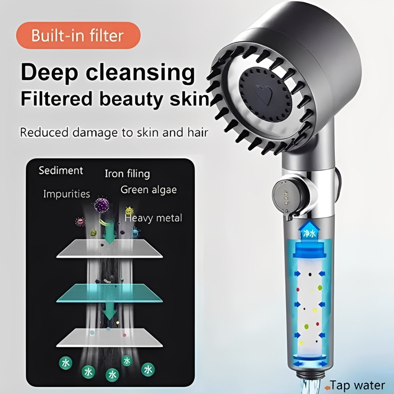 Filtered Shower Head with High Pressure Spray for Clean Water