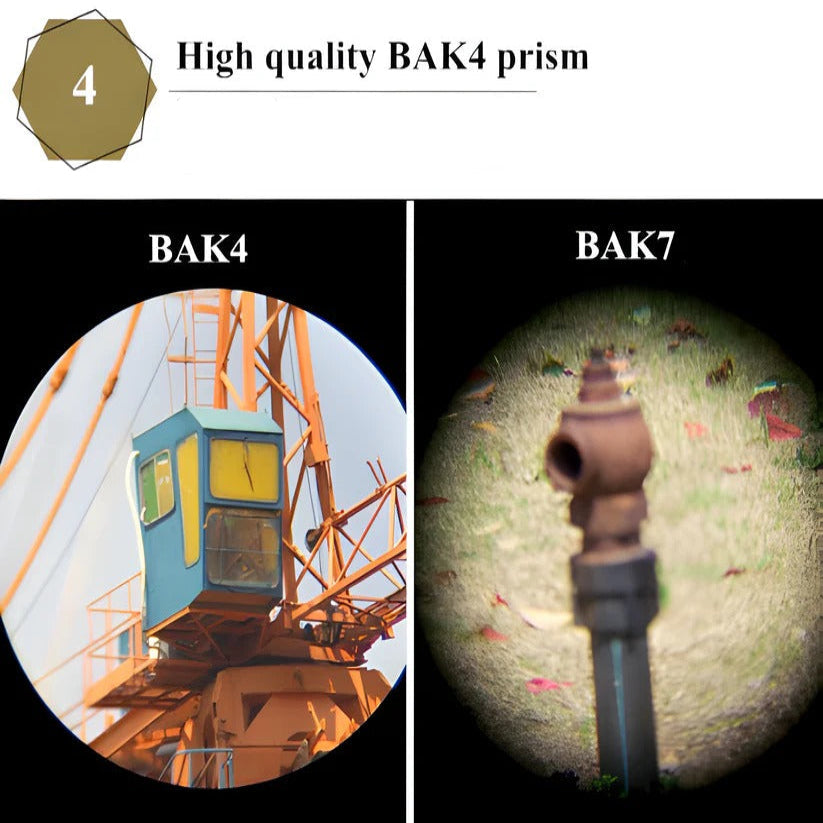 Handheld Binoculars for Darkness with Long Range