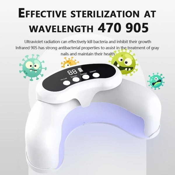 Portable Laser Nail Care Device for Fingernails and Toenails
