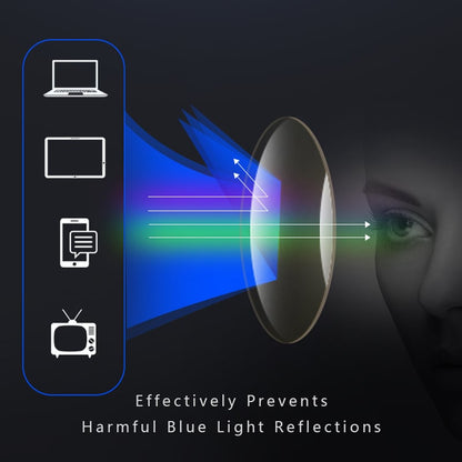 Progressive Reading Glasses with Blue Light Filter and Titanium Frame