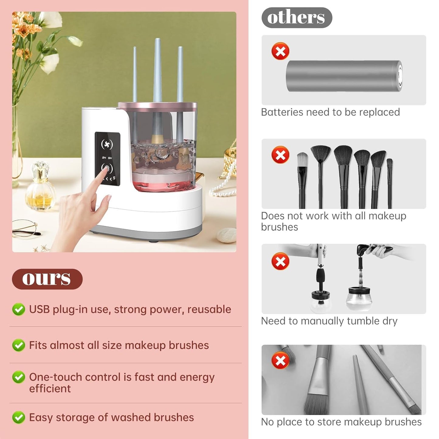 Automatic Spinning Makeup Brush Cleaner with Multiple Silicone Collars and Clear Bowl