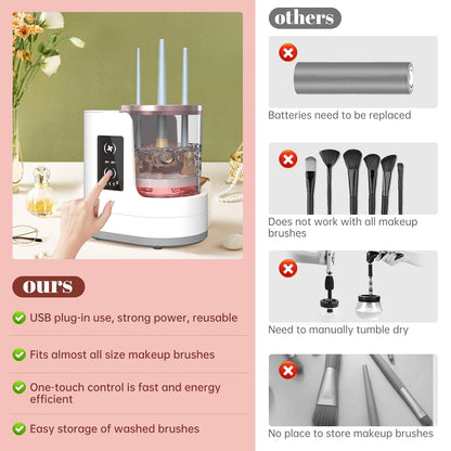 Automatic Spinning Makeup Brush Cleaner with Multiple Silicone Collars and Clear Bowl