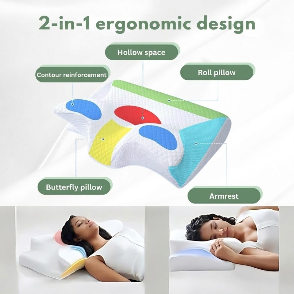 Ergonomic Orthopedic Pillow for Pain-Free Sleep