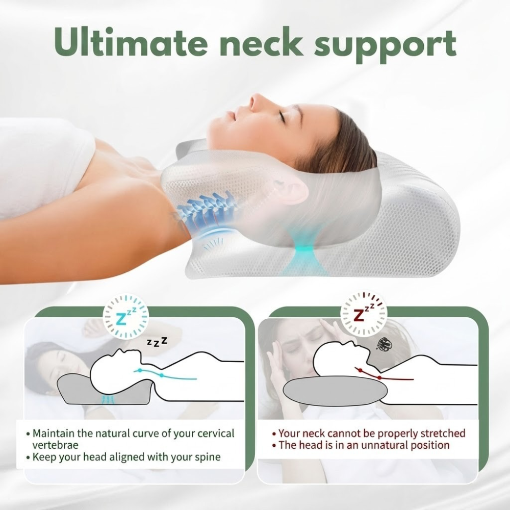 Ergonomic Orthopedic Pillow for Pain-Free Sleep