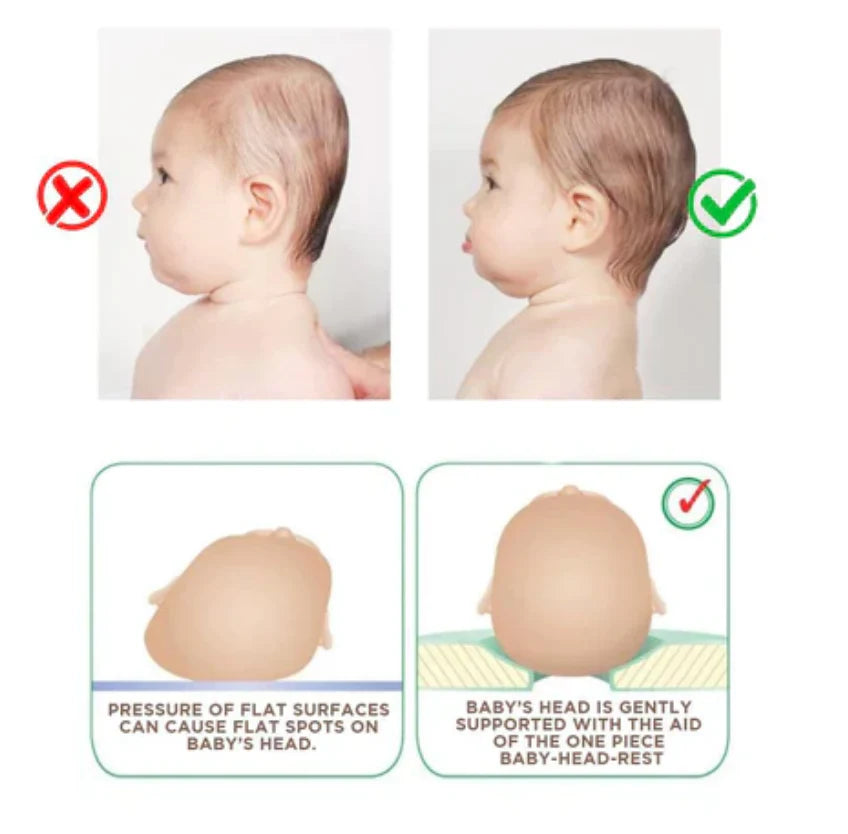 Baby Lounger with Ergonomic Support