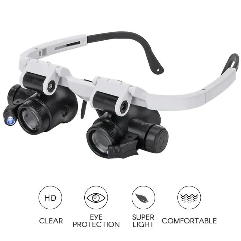 LED Magnifier Headset with 8x 15x 23x Interchangeable Lenses and Dual Adjustable Lights