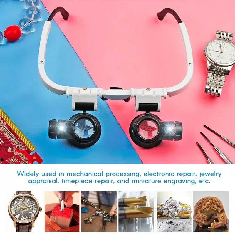 LED Magnifier Headset with 8x 15x 23x Interchangeable Lenses and Dual Adjustable Lights
