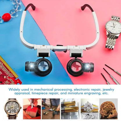 LED Magnifier Headset with 8x 15x 23x Interchangeable Lenses and Dual Adjustable Lights