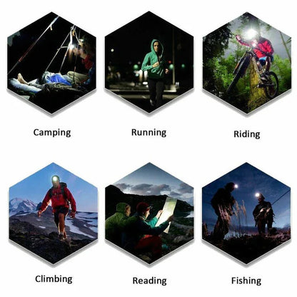 High-Power LED Headlamp with Rechargeable Battery