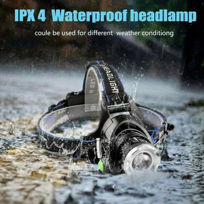 High-Power LED Headlamp with Rechargeable Battery