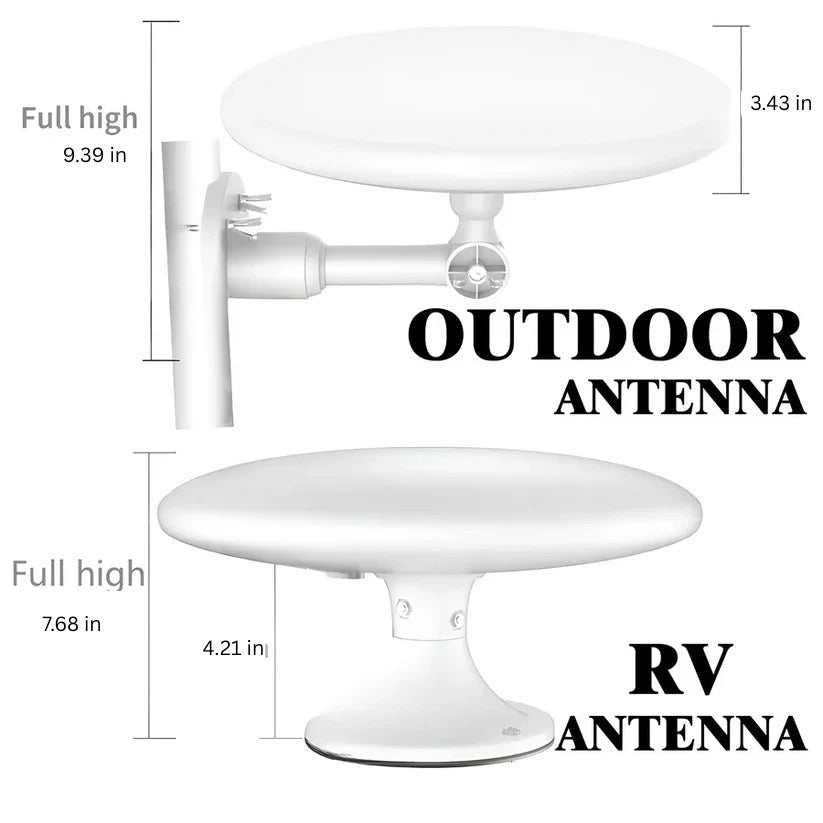 High-Gain Outdoor HD TV Antenna with Extended Range