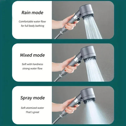Filtered Shower Head with High Pressure Spray for Clean Water