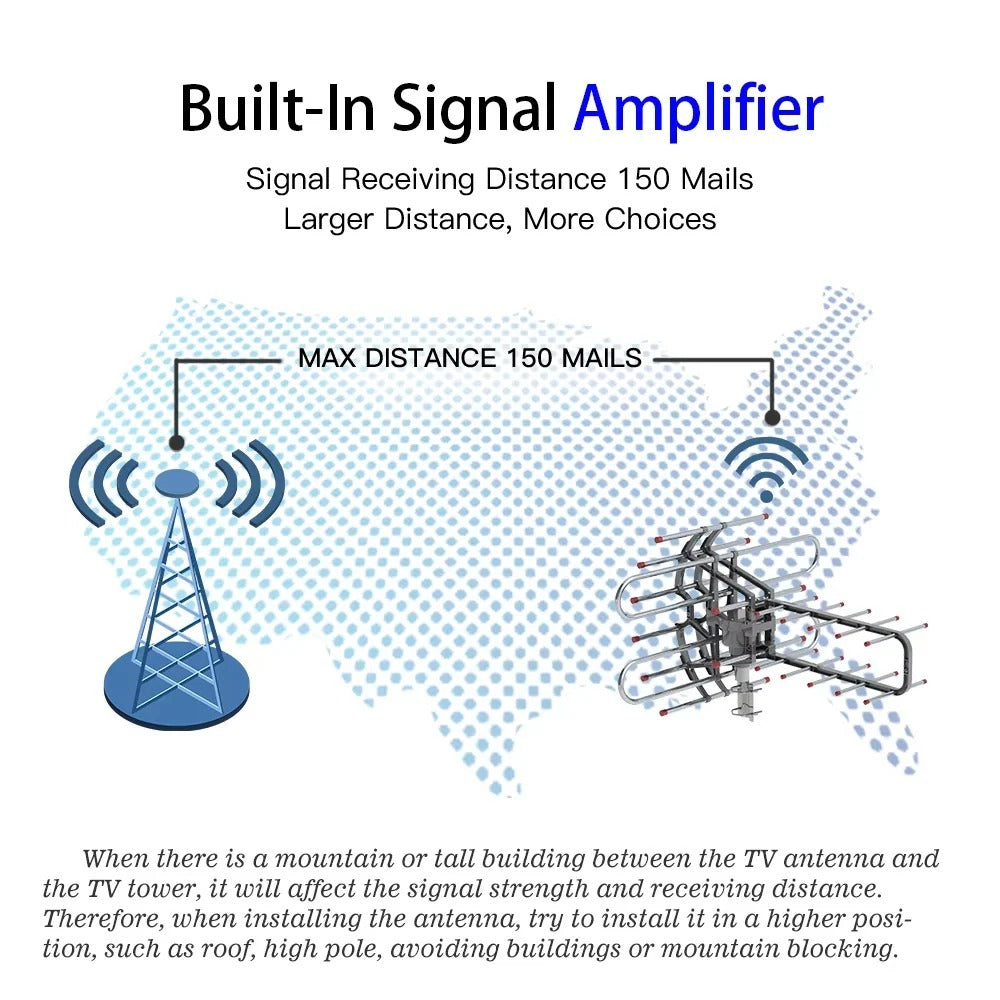 Rotating Dual Frequency TV Antenna For Outdoor Signal Reception