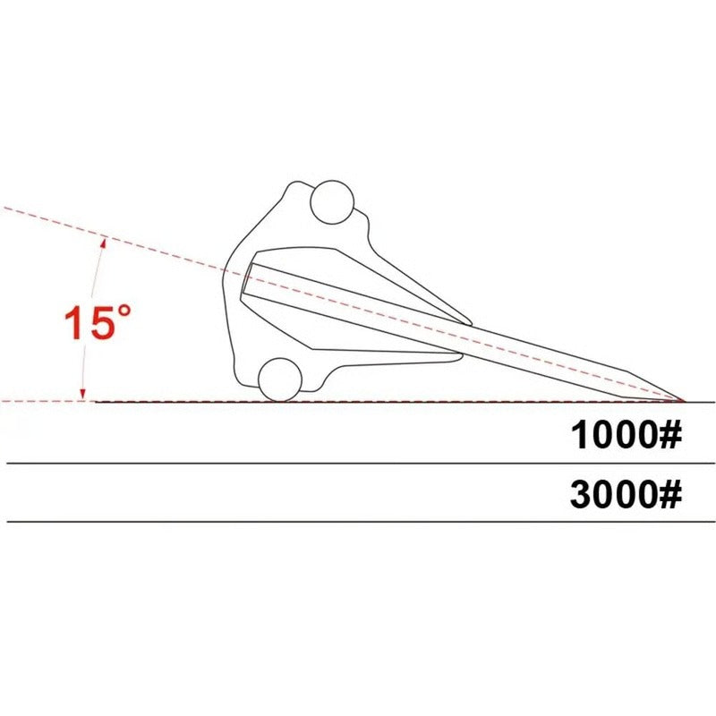Precision Knife Sharpening Angle Guide with Fixed Angle Rod for Kitchen Knives, Scissors & Whetstones