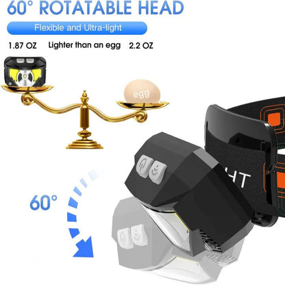Rechargeable LED Headlamp with Motion Sensor, Set of 2