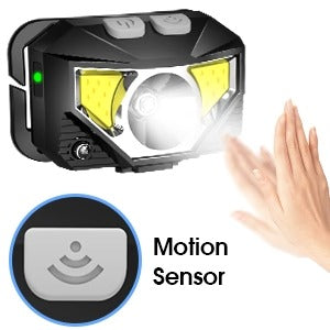 Rechargeable LED Headlamp with Motion Sensor, Set of 2