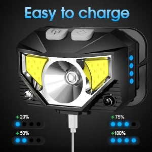 Rechargeable LED Headlamp with Motion Sensor, Set of 2