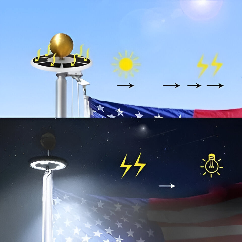 Solar-Powered LED Flagpole Light with Weather-Resistant Design