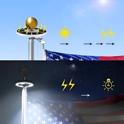 Solar-Powered LED Flagpole Light with Weather-Resistant Design