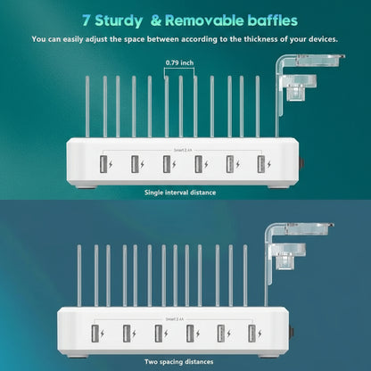 Multiple Device Charging Station Organizer with Fast USB Charging