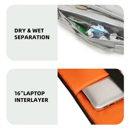 Water-Resistant Travel Backpack with Large Capacity