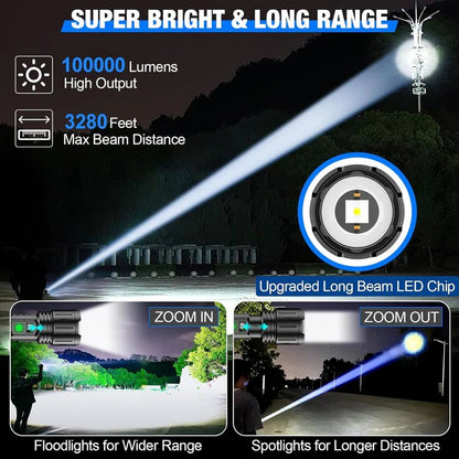 LED Flashlight for Camping and Hiking