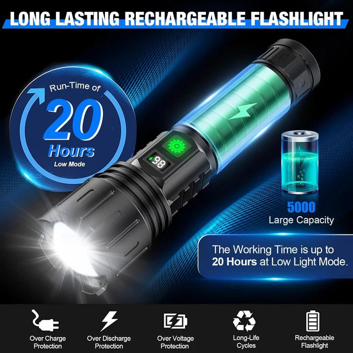 LED Flashlight for Camping and Hiking