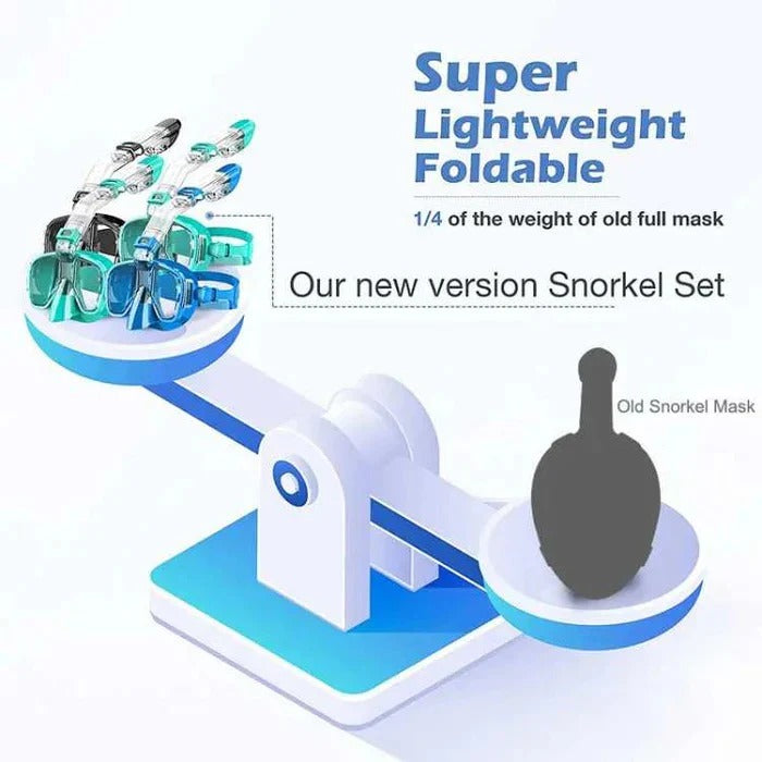 Diving Snorkel Mask with Dry Top System