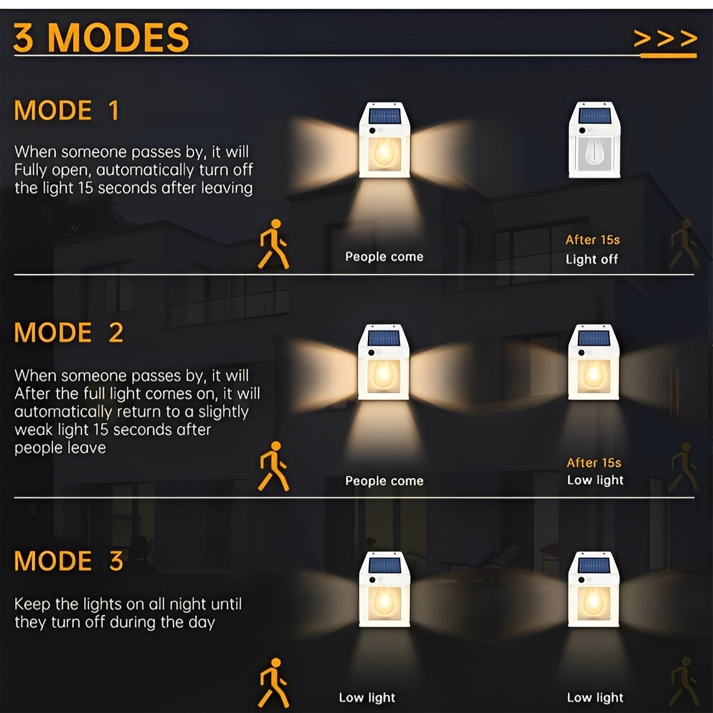 Solar Powered Outdoor Wall Lamp with Motion Sensor, Set of 2