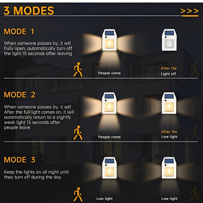 Solar Powered Outdoor Wall Lamp with Motion Sensor, Set of 2