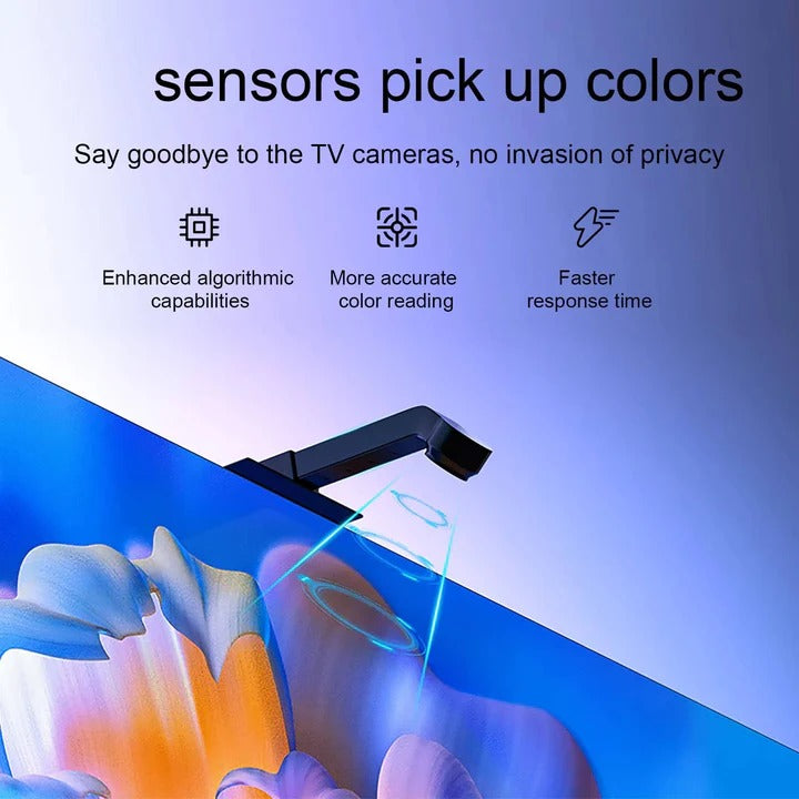 TV Backlight LED Strip for Ambient Lighting