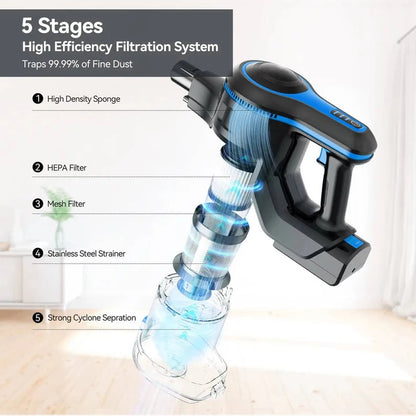 Cordless Vacuum Cleaner for Home with LED Brush Head