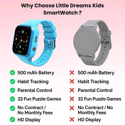 Kids Touchscreen Watch with 4G Connectivity