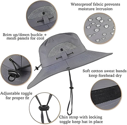 Sun Hat with Solar and USB Fans and Mesh Ventilation Panels