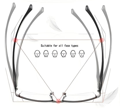 Progressive Sunglasses with Multi Zone Lens Design