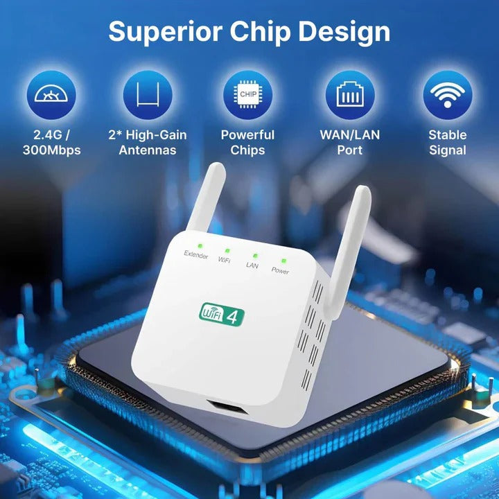 WiFi Repeater for 2.4GHz Network Extension, Up to 300Mbps