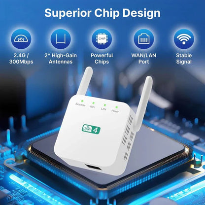 WiFi Repeater for 2.4GHz Network Extension, Up to 300Mbps