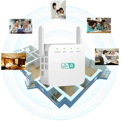 WiFi Repeater for 2.4GHz Network Extension, Up to 300Mbps