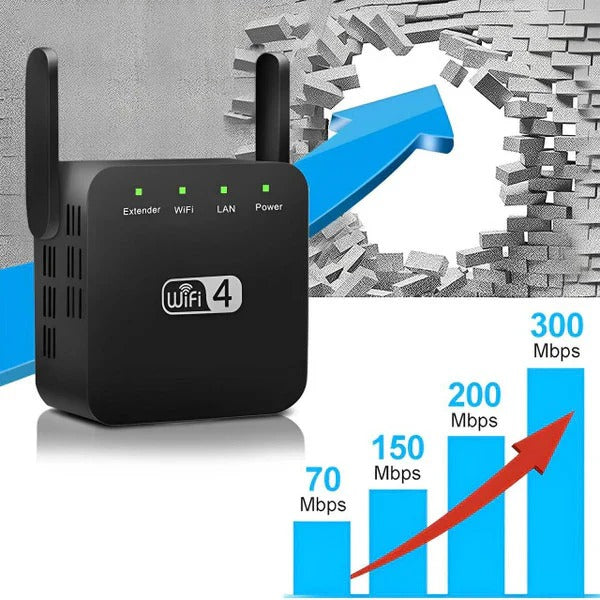 WiFi Repeater for 2.4GHz Network Extension, Up to 300Mbps