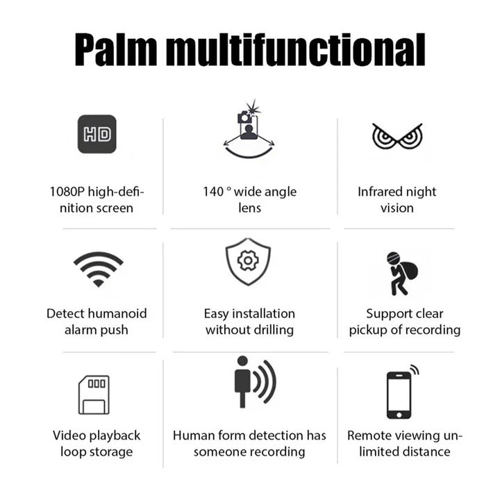 USB Powered Mini WiFi Camera with Wide Angle Lens
