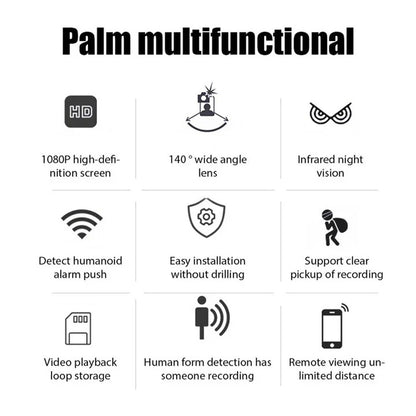 USB Powered Mini WiFi Camera with Wide Angle Lens