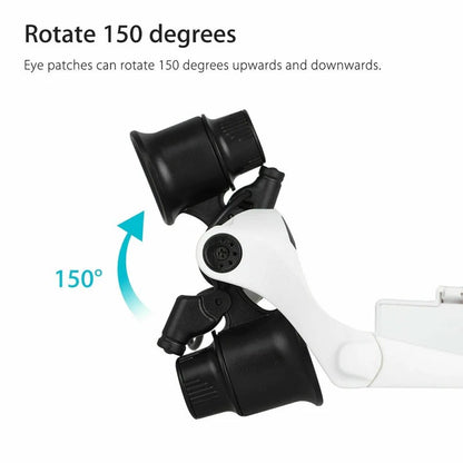 LED Headband Magnifier with Interchangeable Lenses for Detail Work