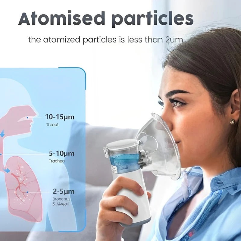 Portable Handheld Nebulizer with Dual Mist Modes