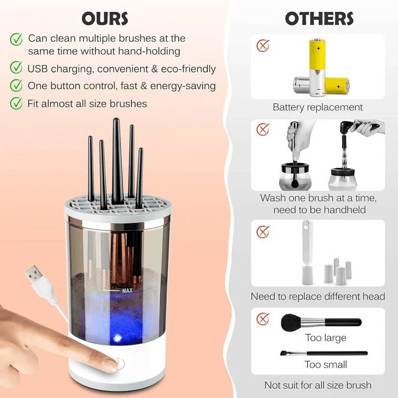 Electric Makeup Brush Cleaning Machine with Deep Clean Technology