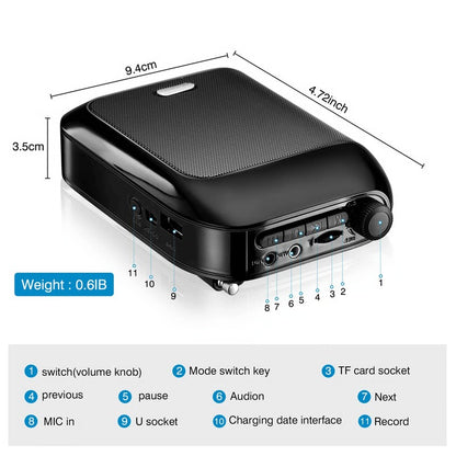 Wireless Voice Amplifier Portable Rechargeable Microphone Speaker For Teaching, Tour Guides & Presentations