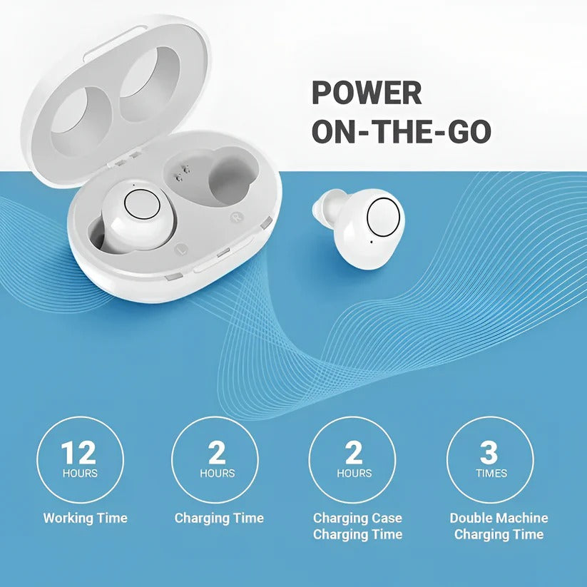 Bluetooth Rechargeable Hearing Devices with App Control